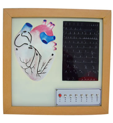 ���K����(d��o)ϵ늄�(d��ng)ģ��