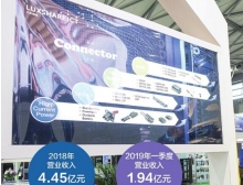 美國安費(fèi)諾發(fā)起對立訊精密337調(diào)查
